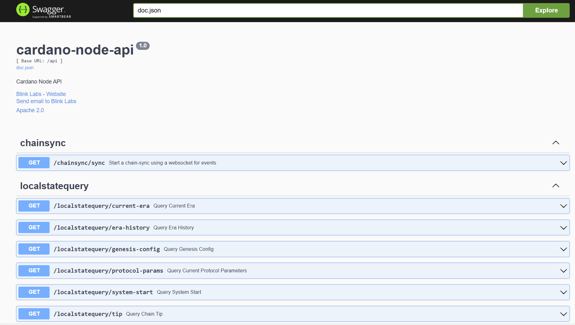 cardano-node-api-swagger